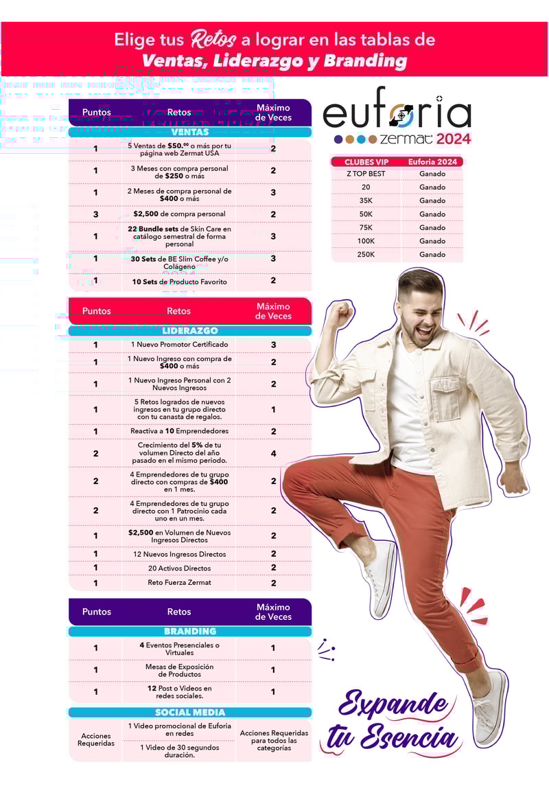 06 MAG GOALS JUN 24_7 EUFORIA 2