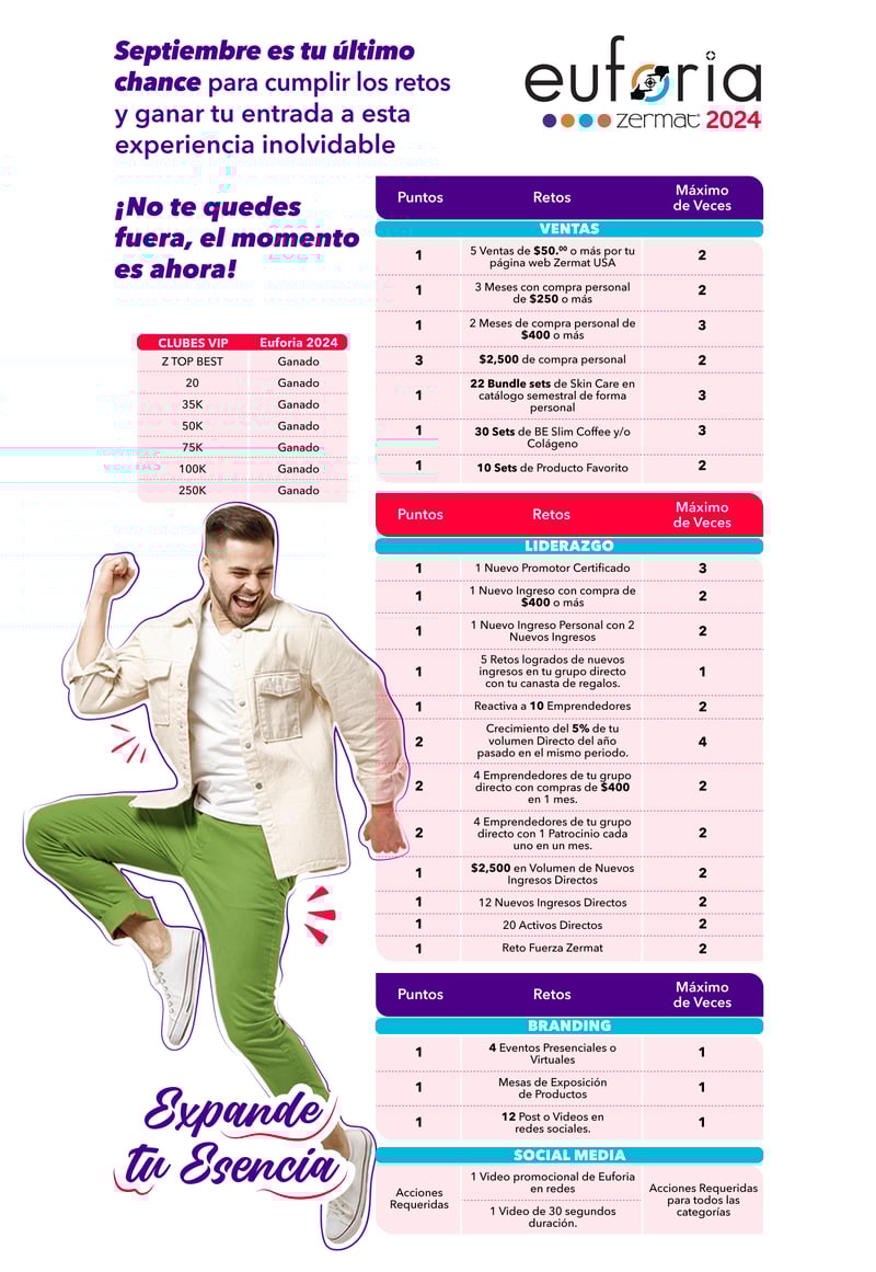 09 MAG GOALS SEP 24_15 EUFORIA 2