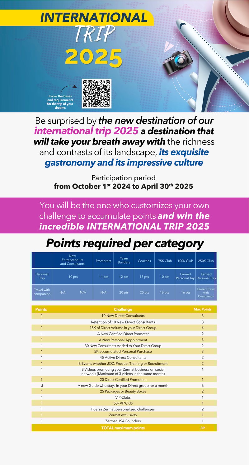 ING 10 MAG GOALS OCT 24_5 VIAJE INTERNACIONAL