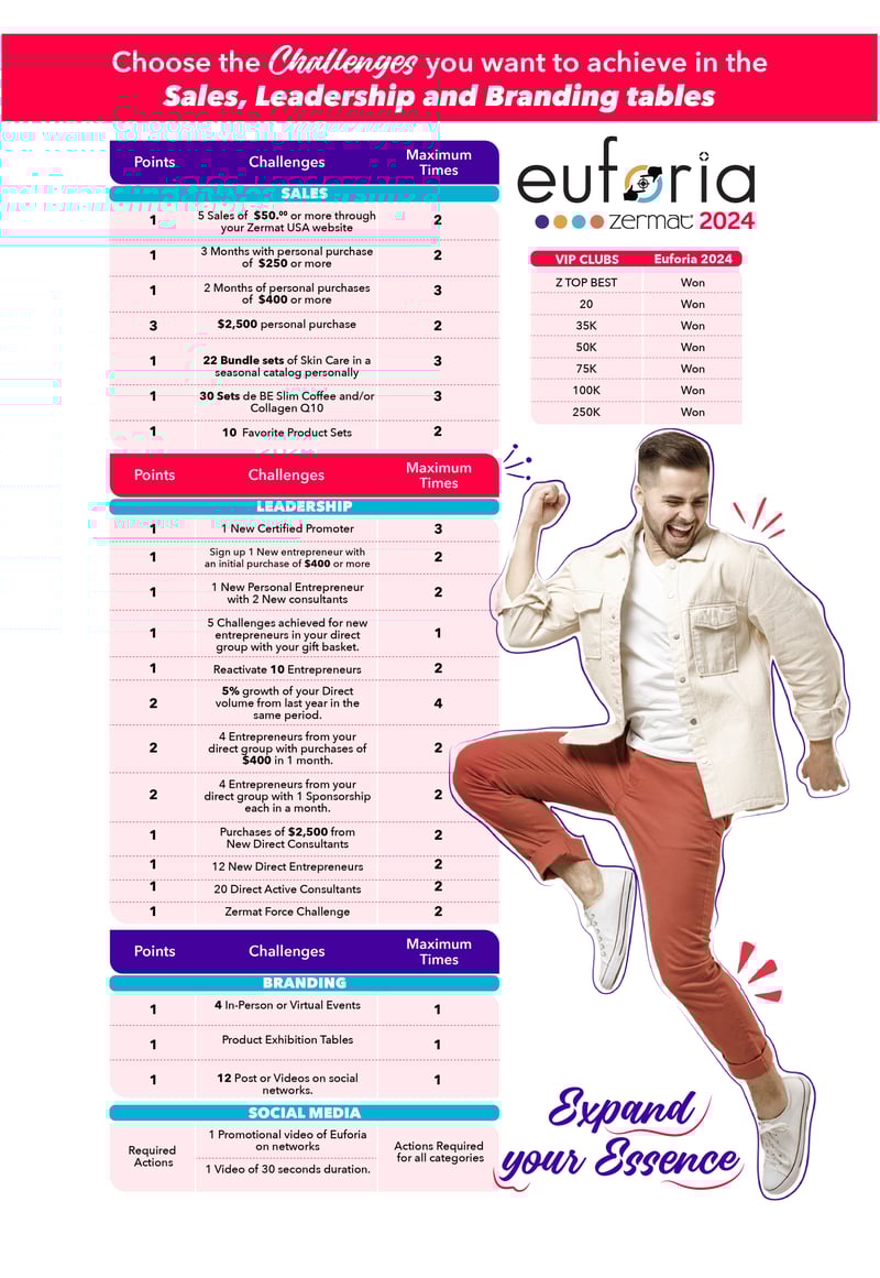 ING-06 MAG GOALS JUN 24_7 EUFORIA 2