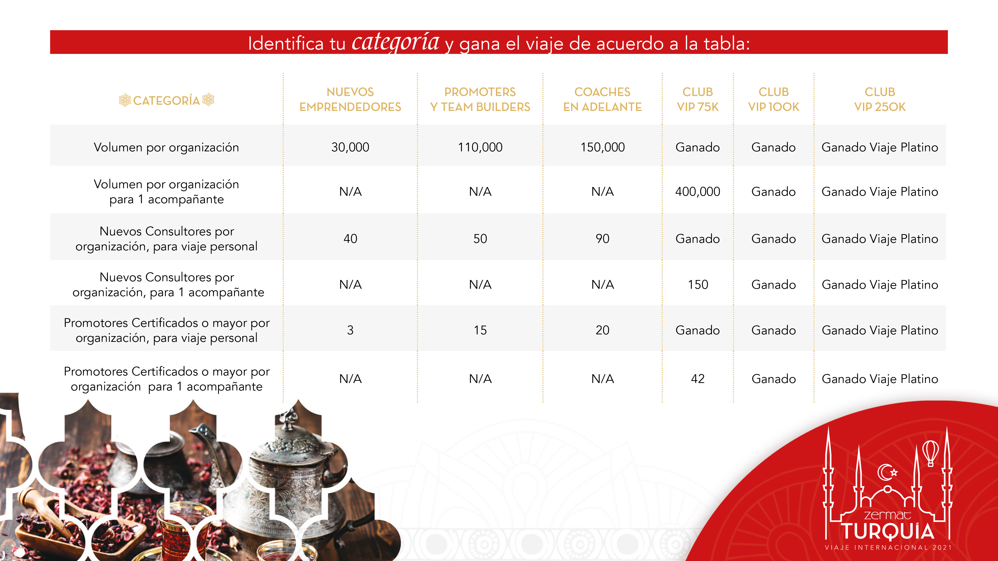 ESP_TURQUÍA 2021-6