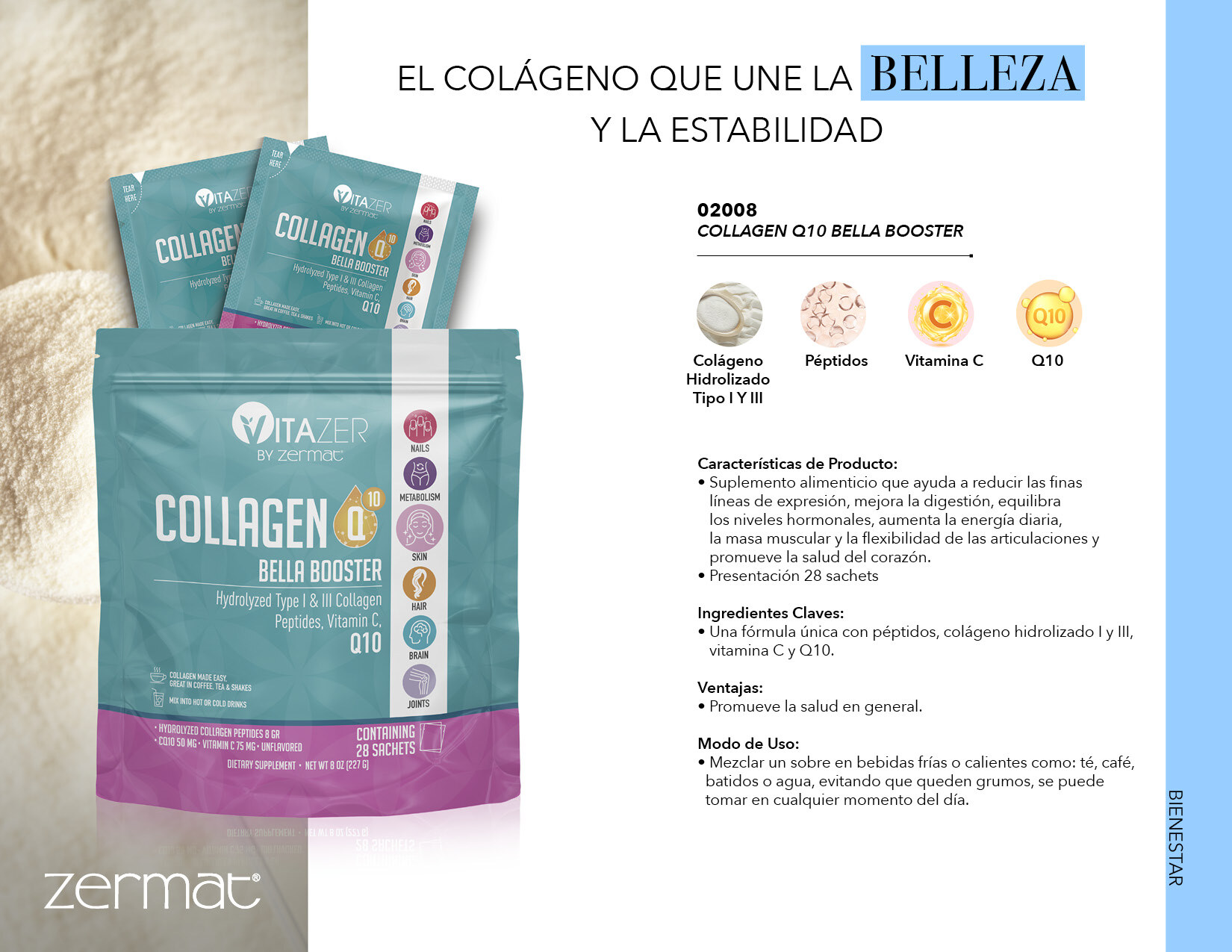 Bienestar-Fichas de Producto ESP2