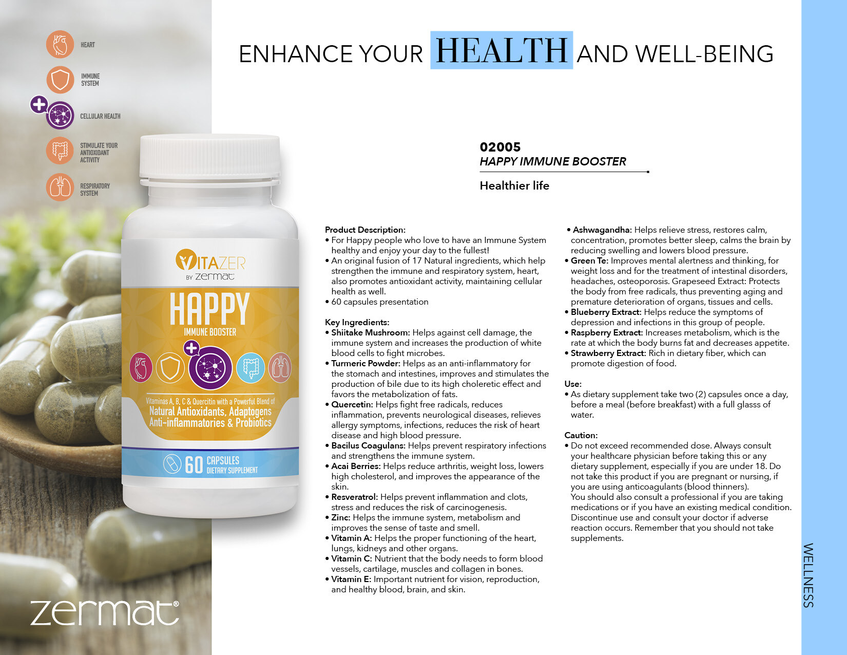 Wellness-Fichas de Producto ING3